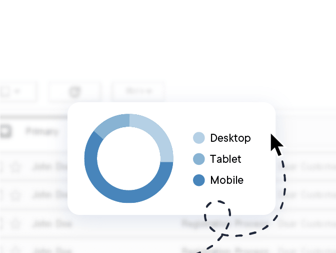 Analyze tracked data