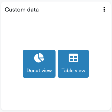 Custom data view selector Custom data view selector